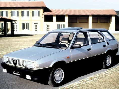 33, 905, 1984–1986