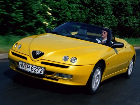 Spider, 916, 1998–2003