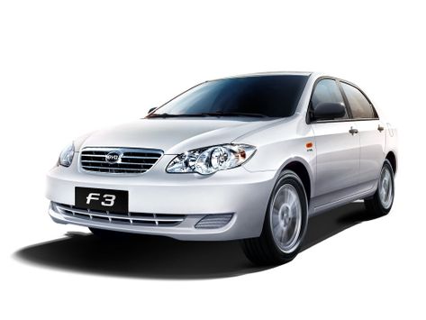 F3, 2005–2021