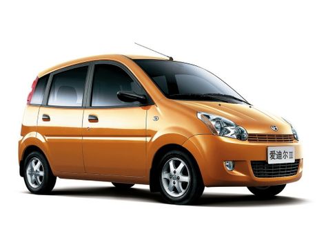 Ideal, 2006–2016