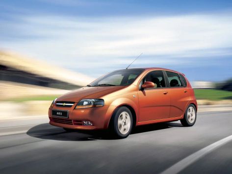 Aveo, T200, 2002–2009