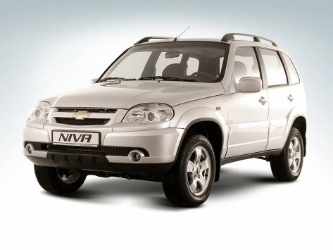 Niva, 2009–2020