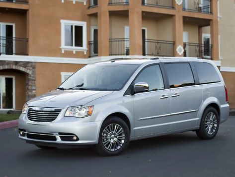 Town and Country, RT, 2010–2016