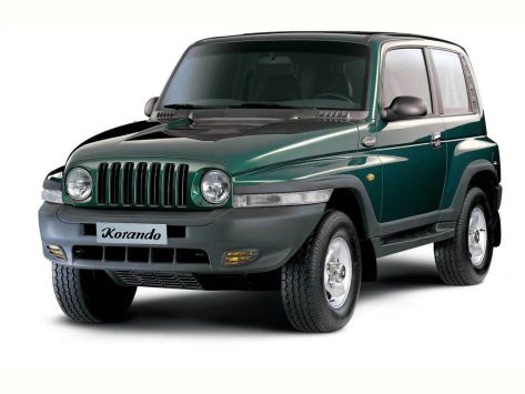 Korando, KJ, 1999–2001