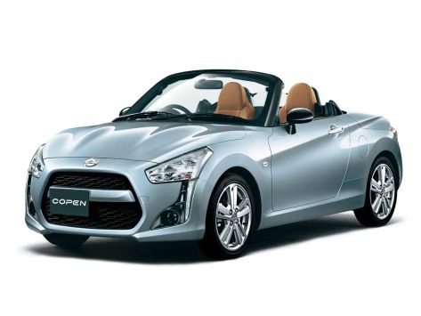 Copen, 2014–2026