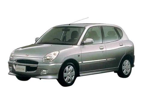 Storia, 2000–2001