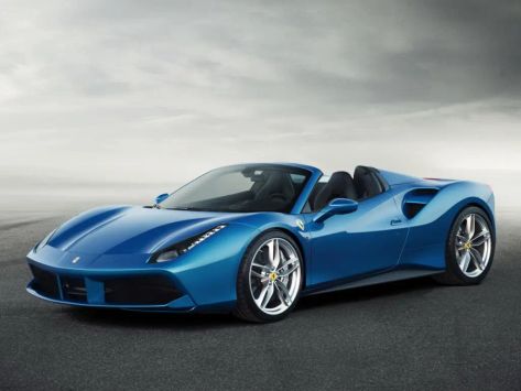 488 Spider, 2015–2019