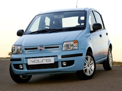 Panda, 169, 2008–2012