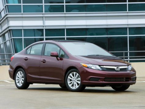 Civic, FK, 2015–2017