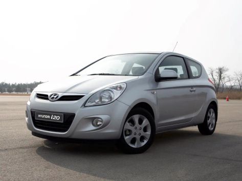 i20, PB, 2008–2012