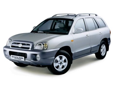 Santa Fe Classic, SM, 2007–2013