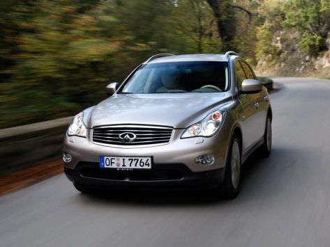 EX25, 2011–2013