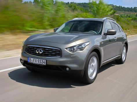 FX30d, 2010–2013