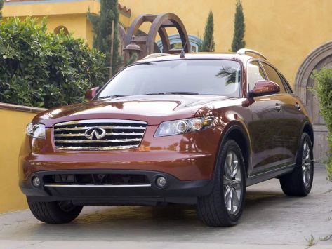 FX45, 2007–2008