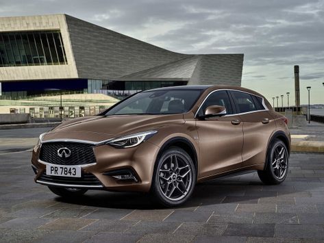 Q30, 2015–2020