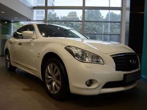 Q70, 2013–2015
