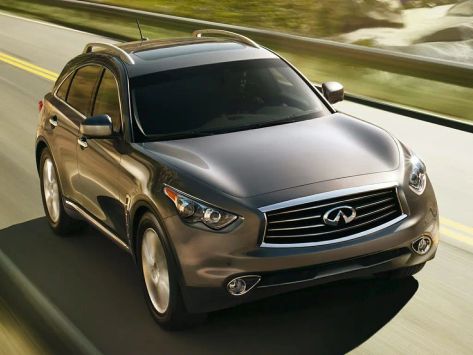 QX70, S51, 2013–2019