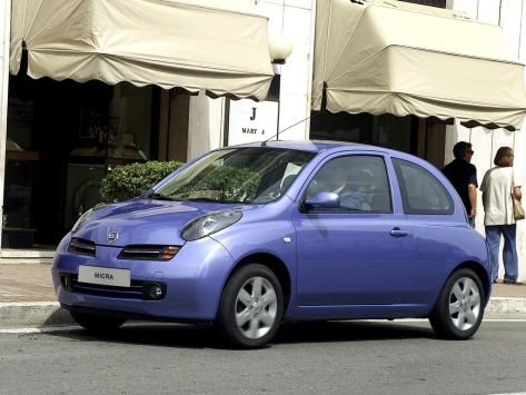 Micra, K12C, 2003–2005