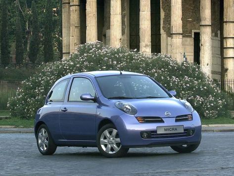 Micra, K12C, 2002–2005