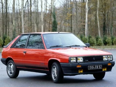 11, R11, 1983–1986