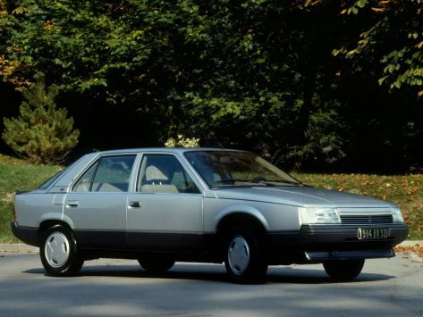 25, R25, 1984–1988
