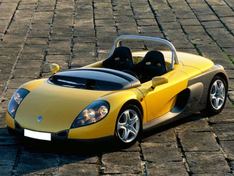 Sport Spider, 1995–1999