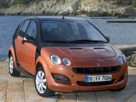 Forfour, W454, 2004–2006