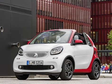 Fortwo, C453, 2015–2020