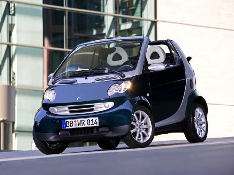 Fortwo, W450, 2003–2007