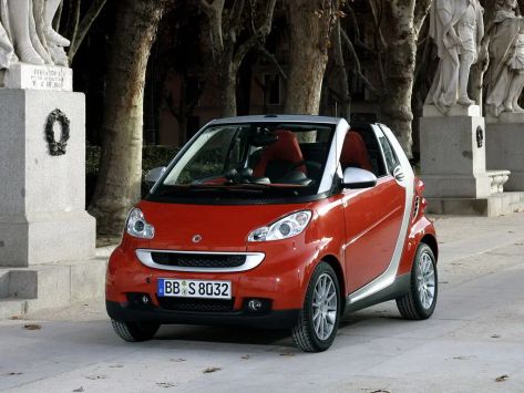 Fortwo, W451, 2006–2010