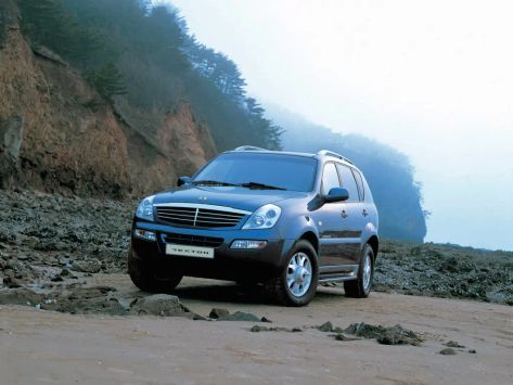 Rexton, Y200, 2003–2006