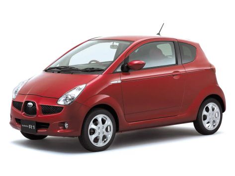 R1, RJ/R24, 2004–2010