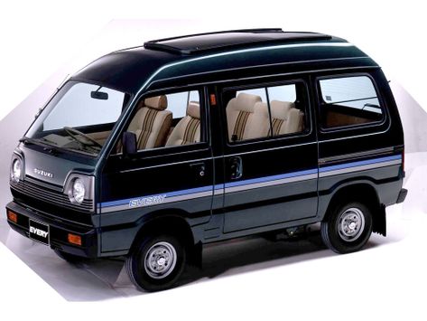 Every, 1982–1985