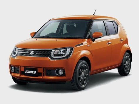 Ignis, MF, 2015–2020