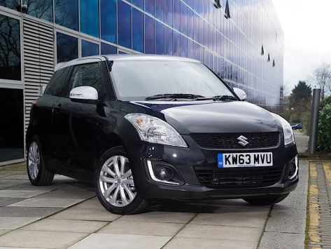 Swift, FZ/NZ, 2013–2015