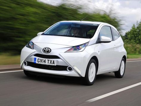 Aygo, B40, 2014–2021