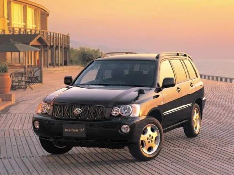 Kluger V, XU20, 2000–2003